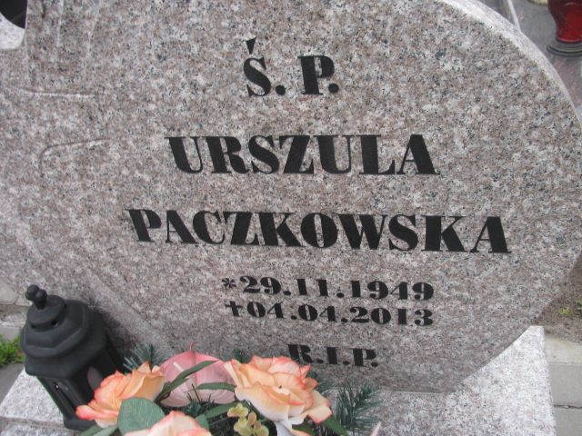 Aleksander Boruta 1905 Zabrze Kończyce - Grobonet - Wyszukiwarka osób pochowanych